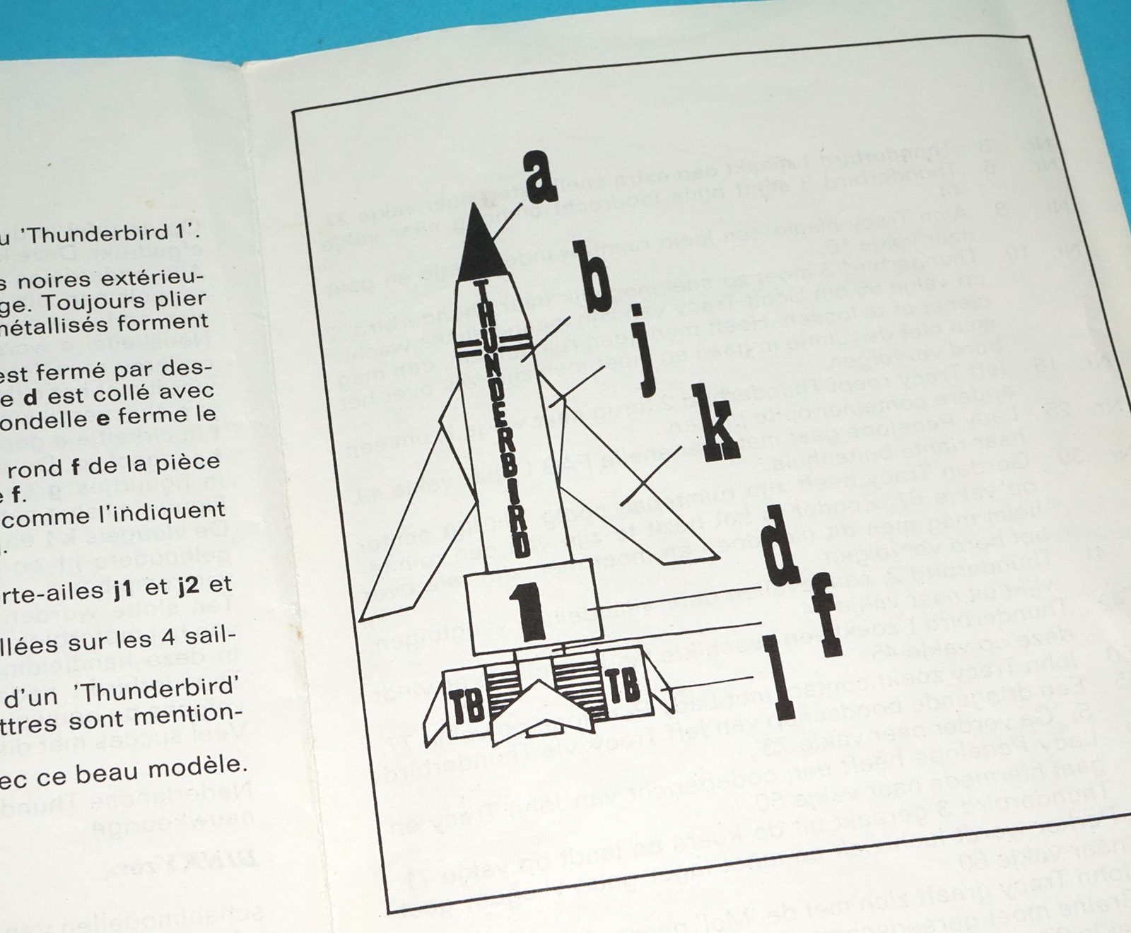 THUNDERBIRDS INTERNATIONAL RESCUE BOARD GAME COMPLETE 1967 JUMBO HOLLAND HTF - Image 11